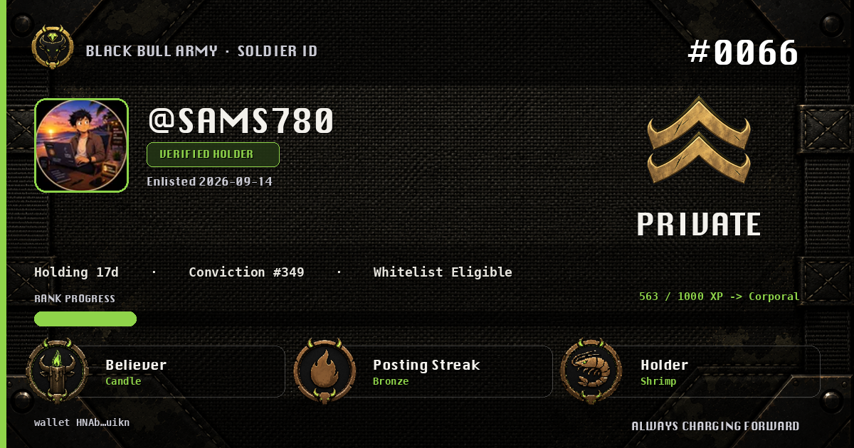SAMS780 Soldier ID
